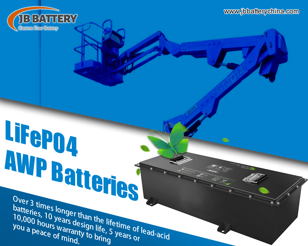 Cose da notare su China 24 V 100Ah Ion Battery Pack e altri La tecnologia dal produttore della batteria