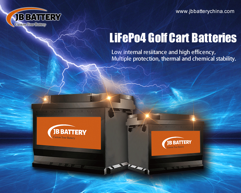 Acquistare le migliori batterie al litio personalizzate dalla Cina Produttore di batterie agli ioni di litio personalizzata